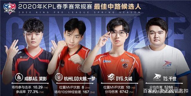 将比分扩大