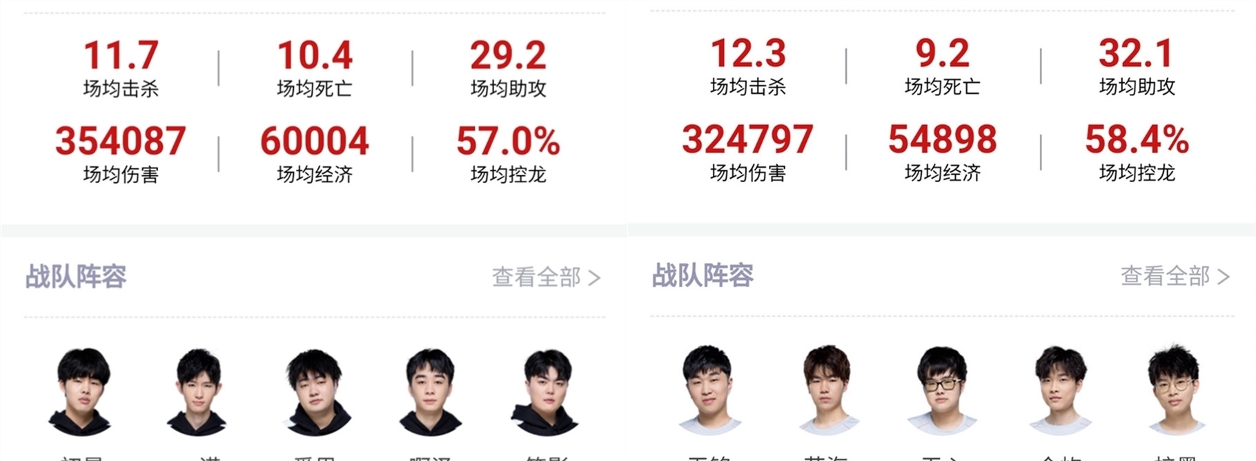 莱斯特城与