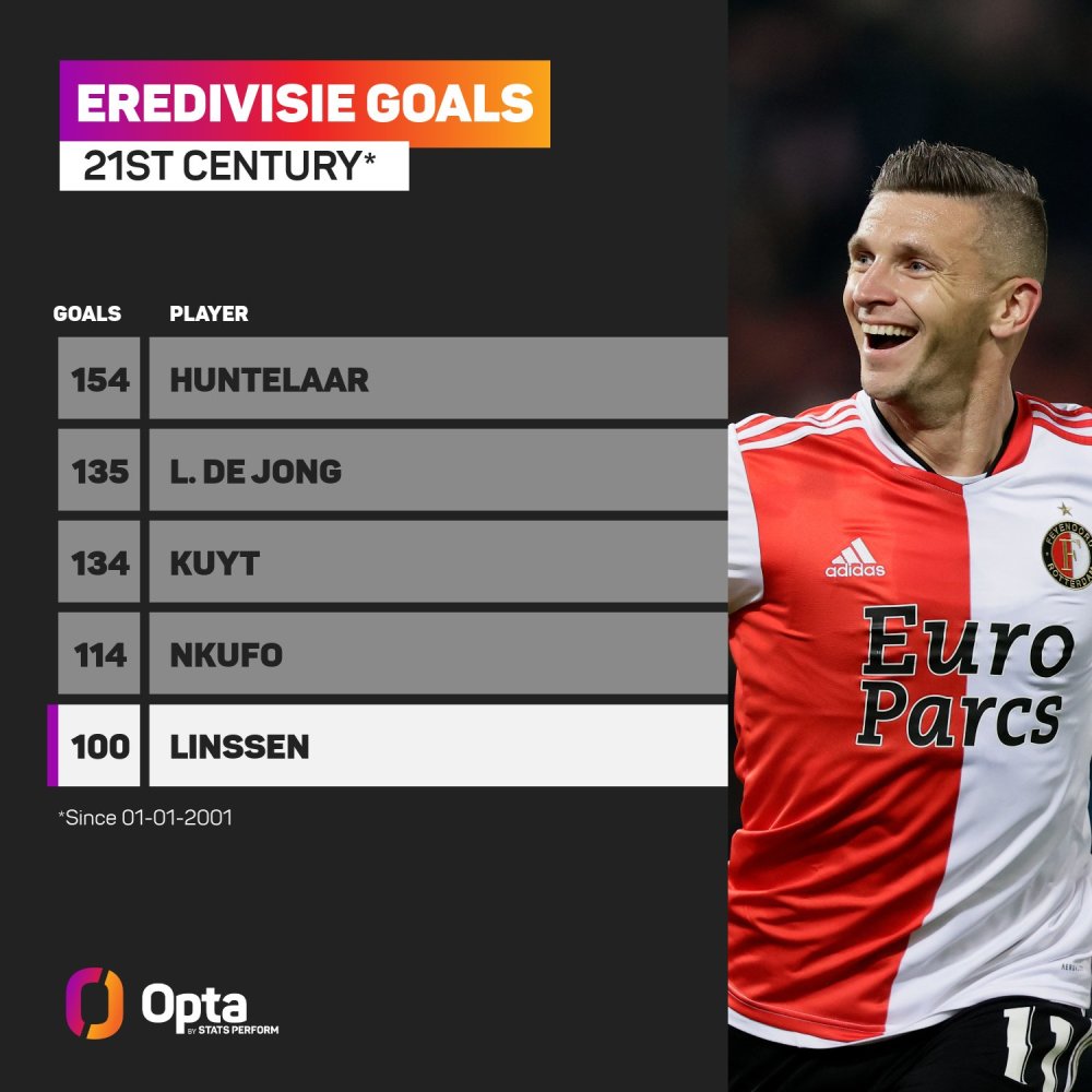 黄健妮夺亚 黄健妮夺亚