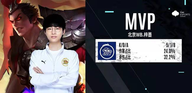 备竞争力 备竞争力