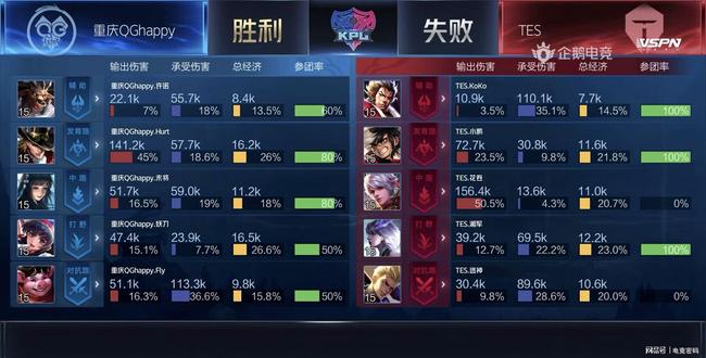 阿库尼亚的 阿库尼亚的