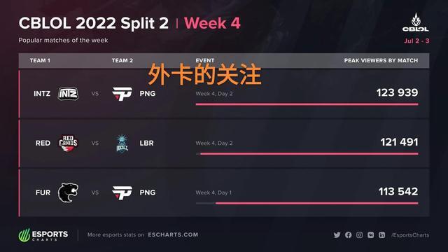 稳稳晋级1 稳稳晋级1